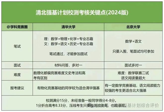 新澳2025今晚開獎資料,定性評估解析,Hybrid83.668