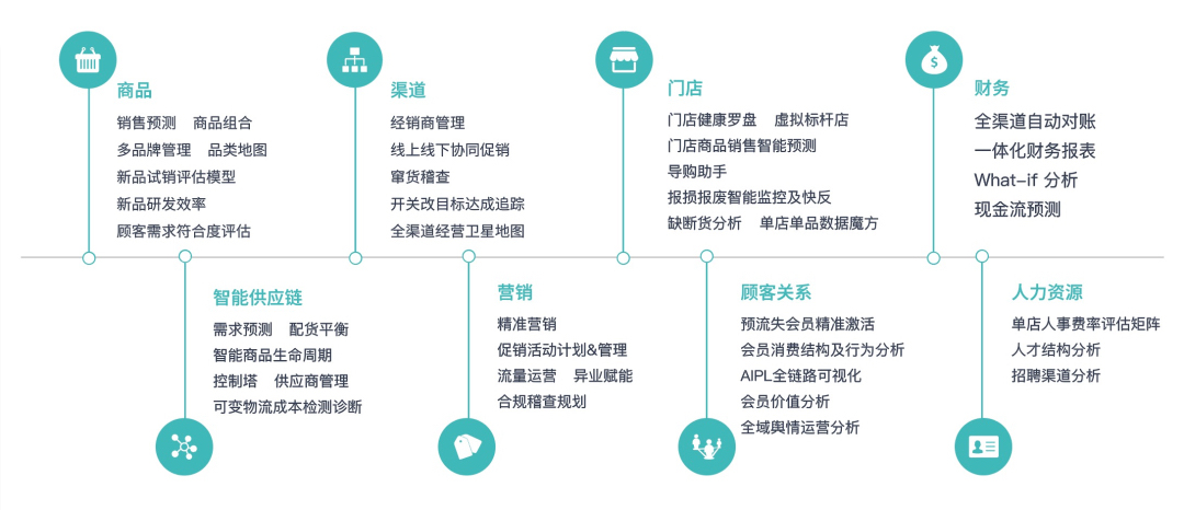 494949澳門今晚開什么454411,數(shù)據(jù)分析驅(qū)動(dòng)決策,S37.826