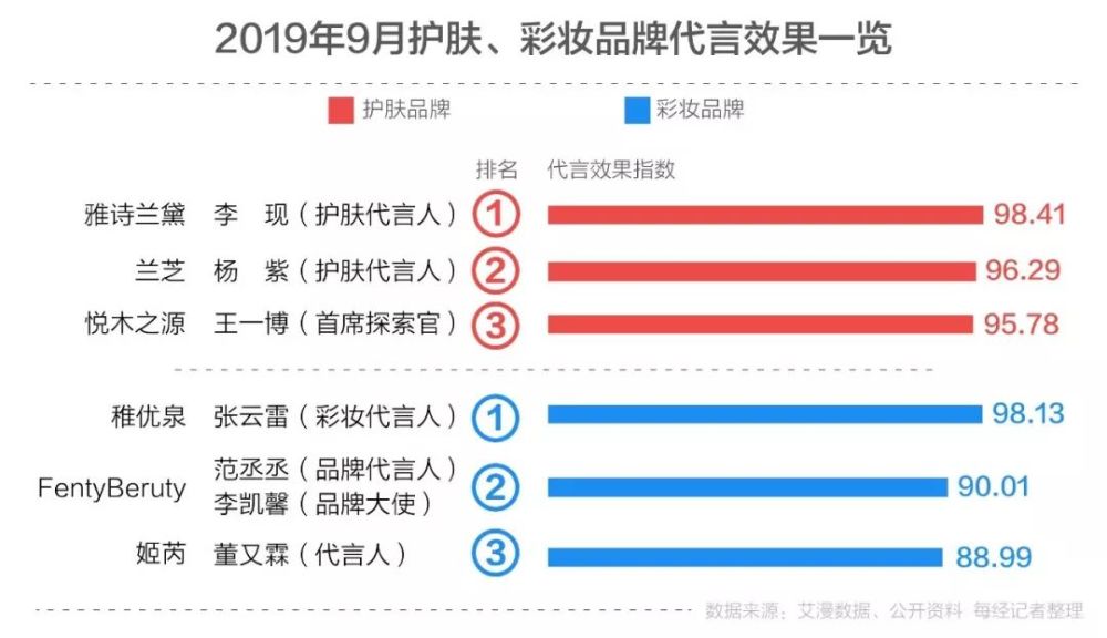 今晚上澳門必中一肖,全面執(zhí)行數(shù)據(jù)設(shè)計,HT73.660