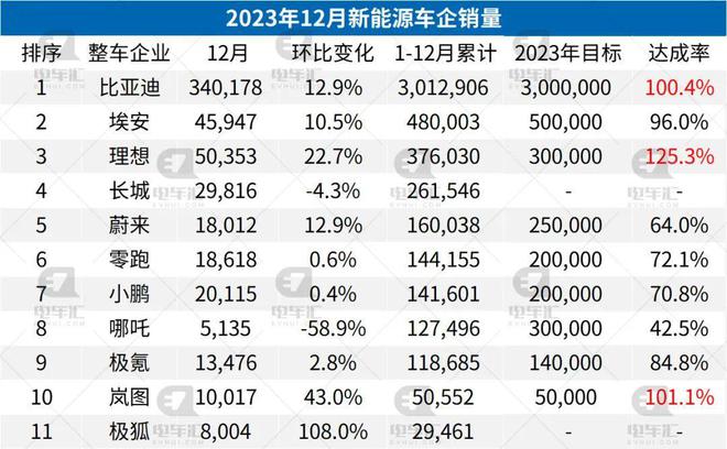 澳門(mén)王中王100的資料論壇,完善的機(jī)制評(píng)估,set37.301