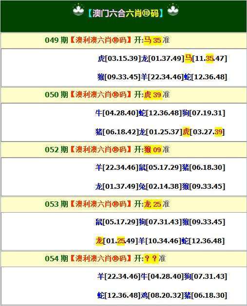 新粵門(mén)六舍彩資料正版,數(shù)據(jù)解析支持計(jì)劃,YE版56.453