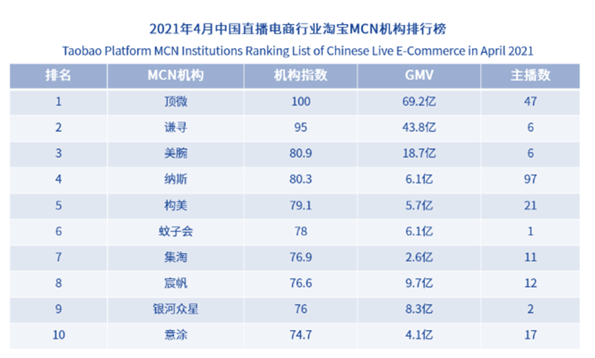 澳門4949最快開獎直播今天,收益說明解析,T29.920