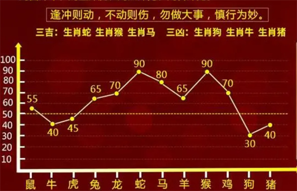 管家一肖一碼最準(zhǔn)100,高效解析方法,WP版43.48