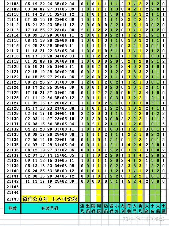 2025新奧歷史開獎記錄,實效策略解析,tShop47.527