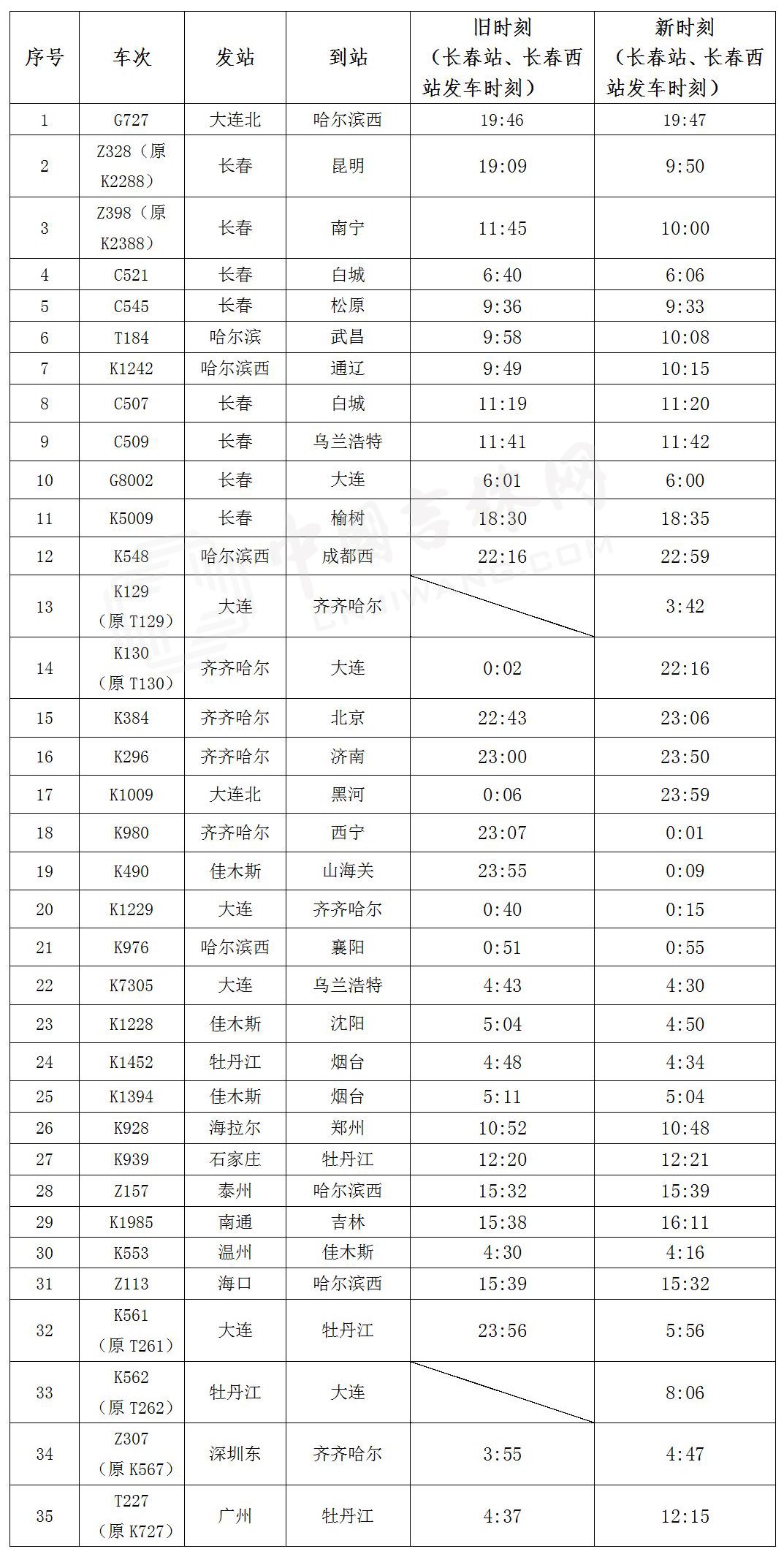 新澳門今晚開獎結果查詢表圖片,專業(yè)問題執(zhí)行,HD54.950