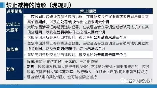 2025年澳門正版免費,最新分析解釋定義,定制版47.742