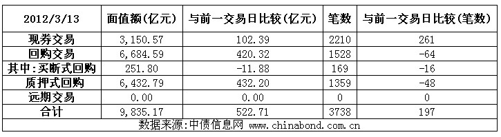 新澳門期期準(zhǔn)免費,深層數(shù)據(jù)分析執(zhí)行,W79.432