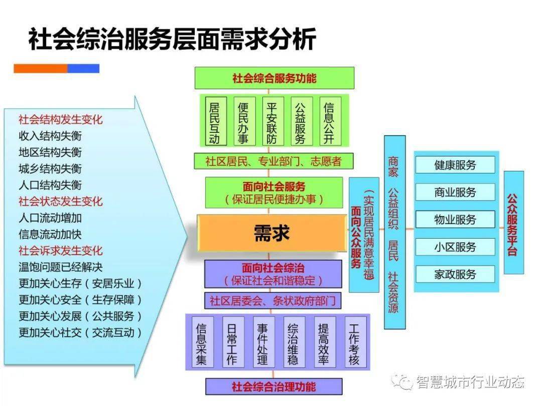 澳門今晚一碼特中,全面數(shù)據(jù)策略實施,旗艦款15.659