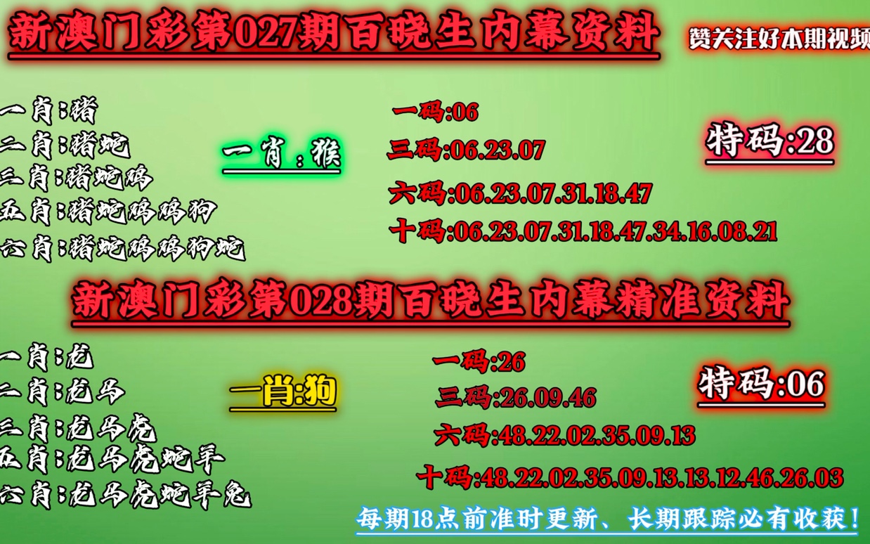 100澳門一肖一碼資料,安全性策略解析,XE版92.506