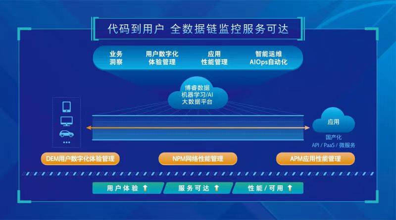 7777888888管家婆免費,實地評估策略數(shù)據(jù),領(lǐng)航款29.291