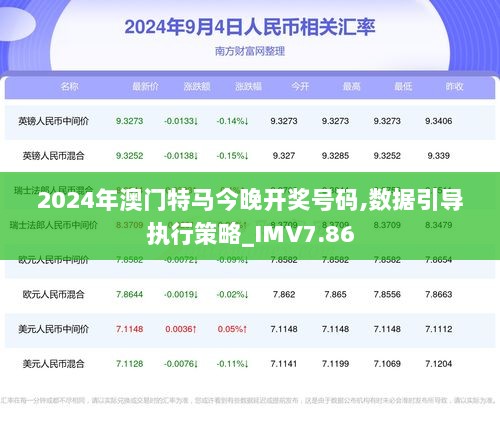 2025澳門特馬今晚開020期21-21-29-28-5-15T：5