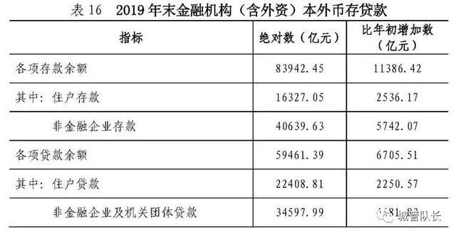 新澳門(mén)最精準(zhǔn)免費(fèi)大全,統(tǒng)計(jì)解答解析說(shuō)明,eShop41.412