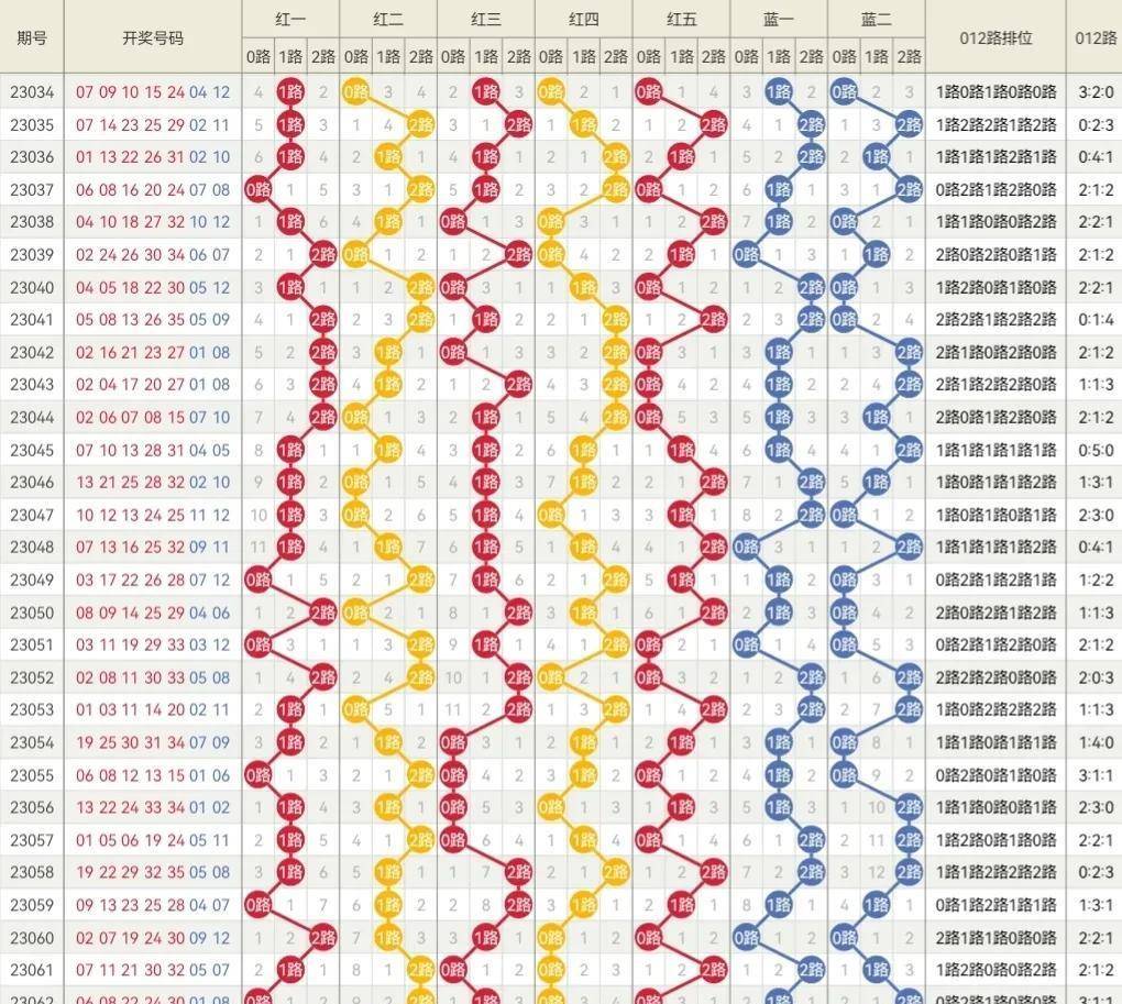 綠植 第7頁