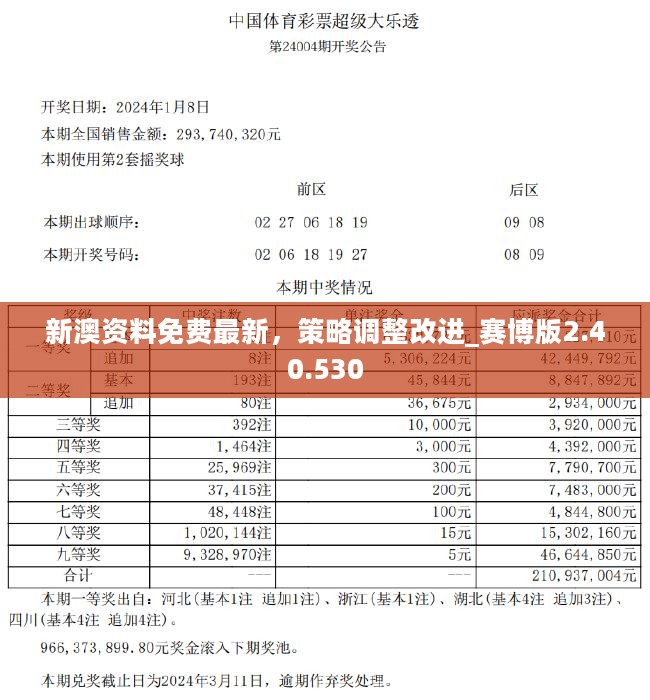 2025新澳今晚特馬上9點30,數據引導策略解析,娛樂版24.472