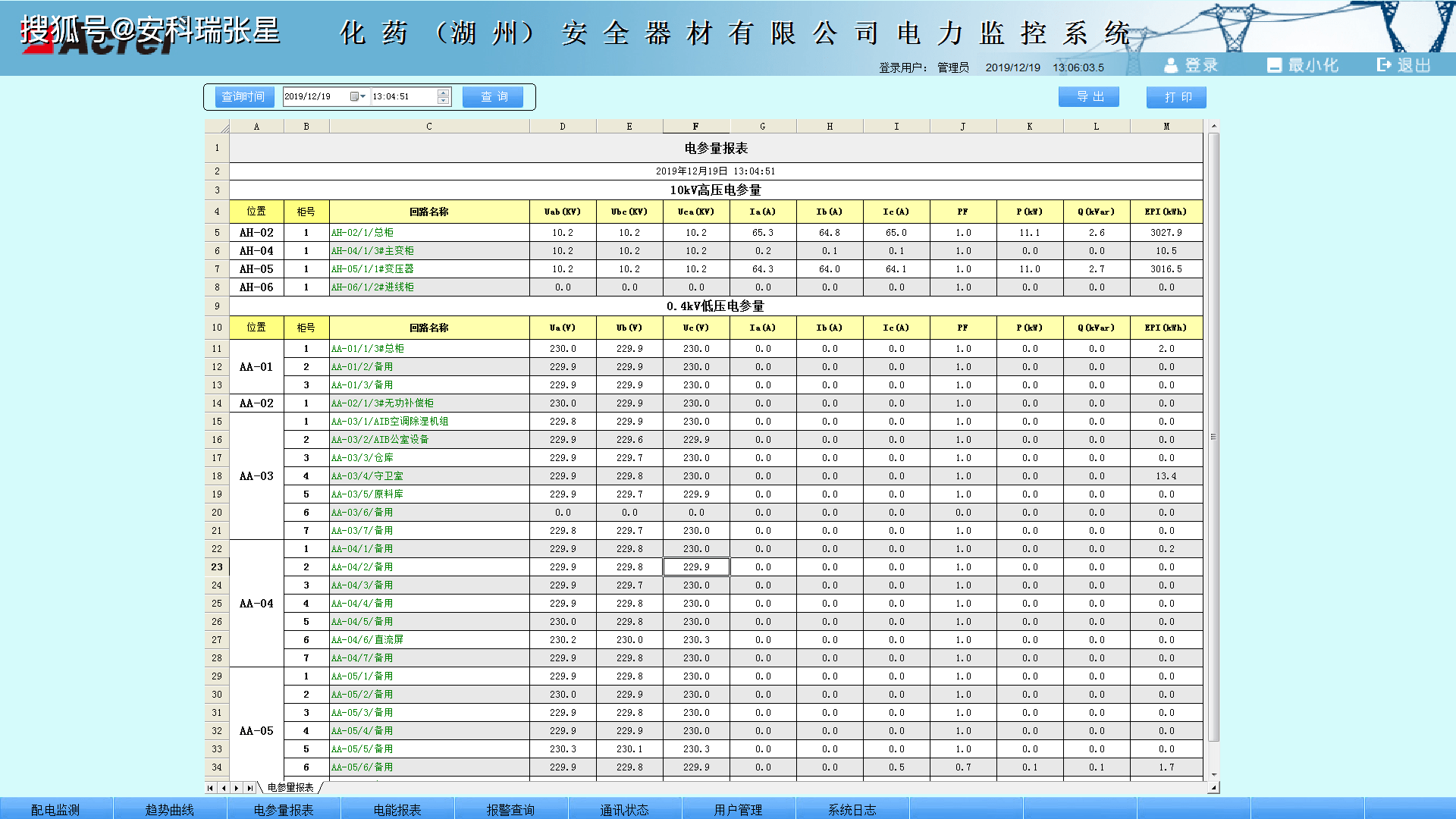 新澳天天開獎(jiǎng)資料大全最新5,安全性方案設(shè)計(jì),36076.422