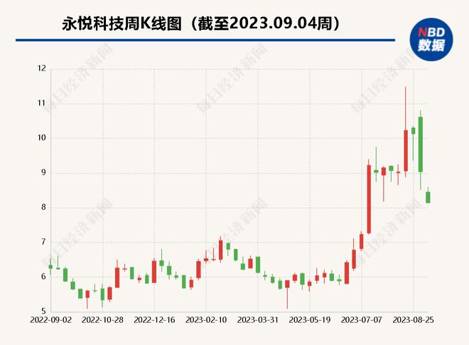 平輿縣交通運輸局發(fā)展規(guī)劃展望