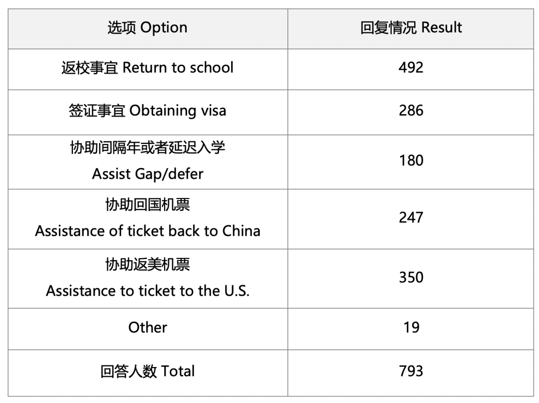 農(nóng)業(yè)科學(xué)研究 第7頁