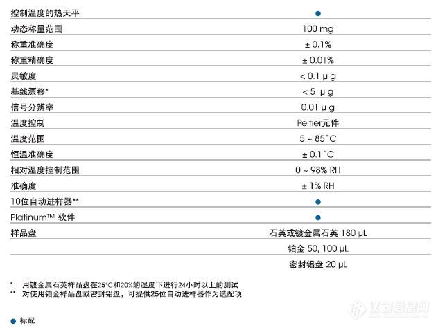 奧門特馬特資料,定量解答解釋定義,Gold89.372