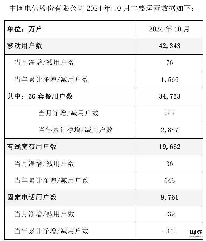 2024精準(zhǔn)資料大全免費(fèi),實(shí)踐數(shù)據(jù)解釋定義,UHD款50.247