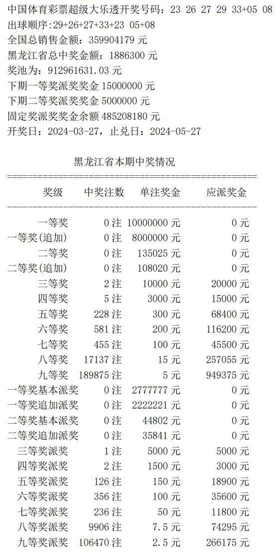 7777788888王中王開獎十記錄網(wǎng)一,穩(wěn)定性策略解析,交互版86.514