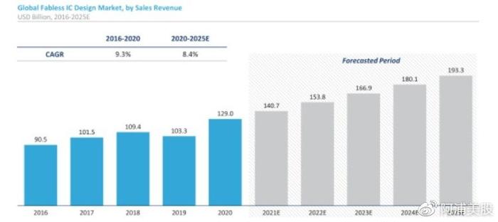 2025香港開獎結(jié)果記錄,精細設計策略,網(wǎng)頁版99.193