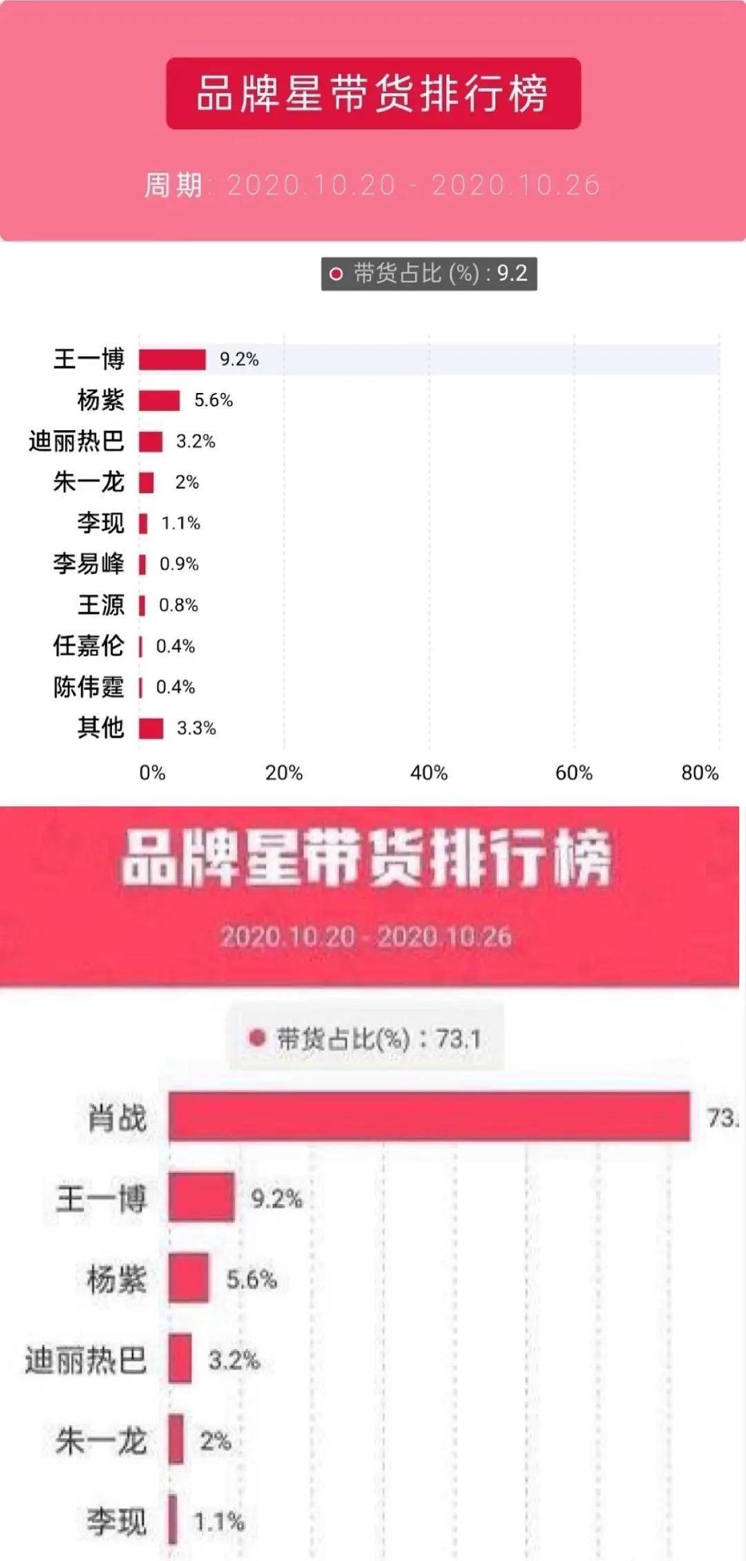 澳門三肖三碼精準100%黃大仙,數(shù)據(jù)解析設(shè)計導(dǎo)向,watchOS27.536