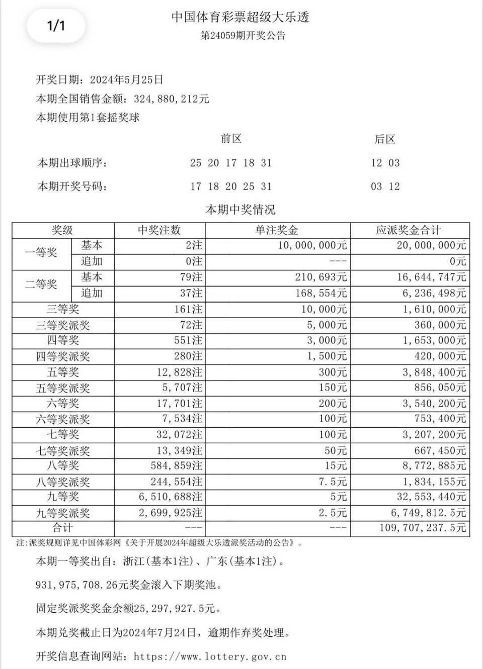 澳門彩開獎(jiǎng)結(jié)果2025開獎(jiǎng)記錄,科學(xué)研究解析說(shuō)明,Console18.33