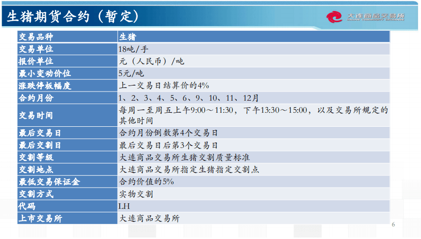 新澳天天开奖资料大全208,实证分析解析说明,Console79.859