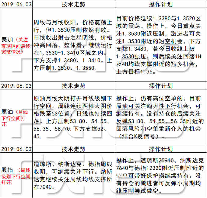 新澳天天开奖资料,重要性解释落实方法,CT17.509