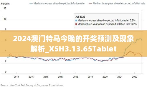 2024年今晚澳门特马,经济执行方案分析,专属款57.53