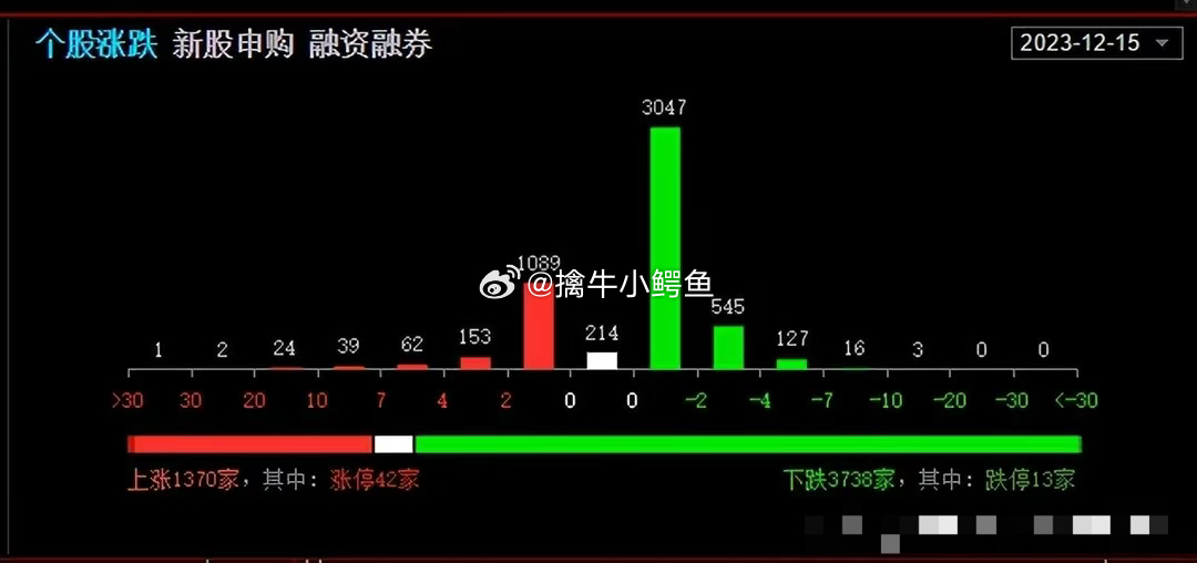 今晚新澳门9点35分开什么,深入解析应用数据,macOS12.30