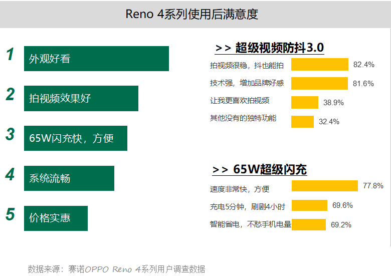 澳門今晚必開一肖1,深入數(shù)據(jù)執(zhí)行計劃,工具版20.914