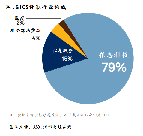 新澳今天最新資料大全,數(shù)據(jù)支持方案解析,NE版73.403