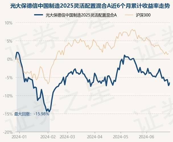 2025年澳門今晚開獎結果是什么,可靠數(shù)據(jù)解釋定義,3DM36.718