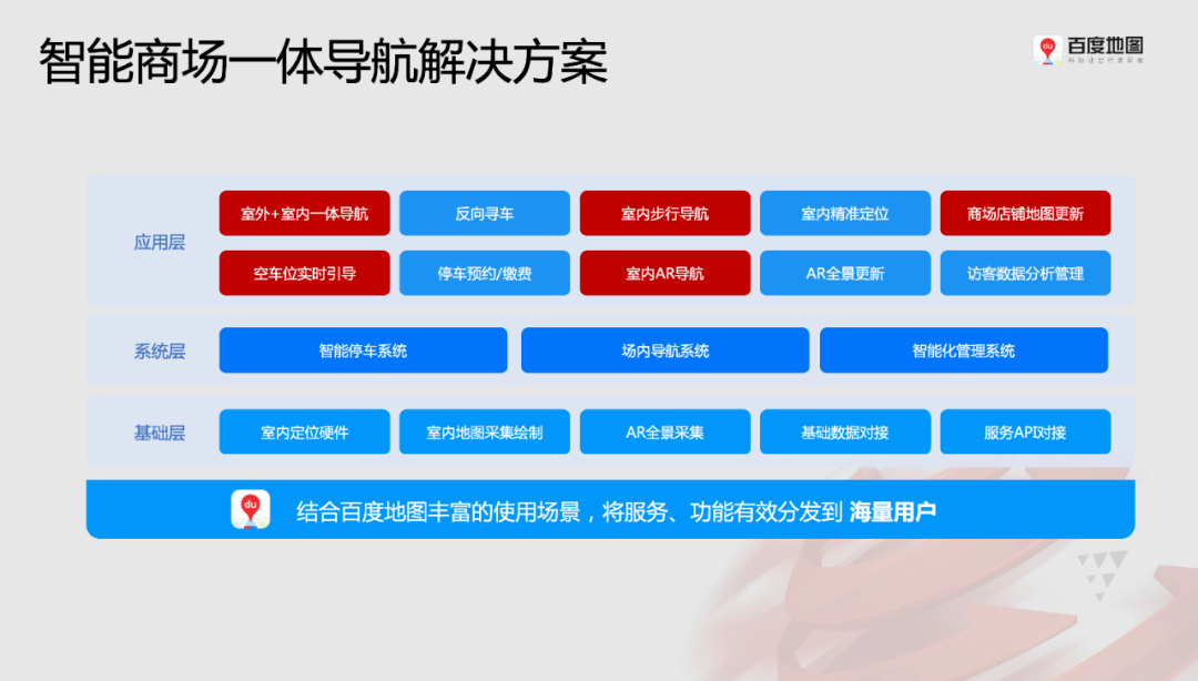 2025新奧原料免費(fèi)大全,最新方案解答,HarmonyOS41.320