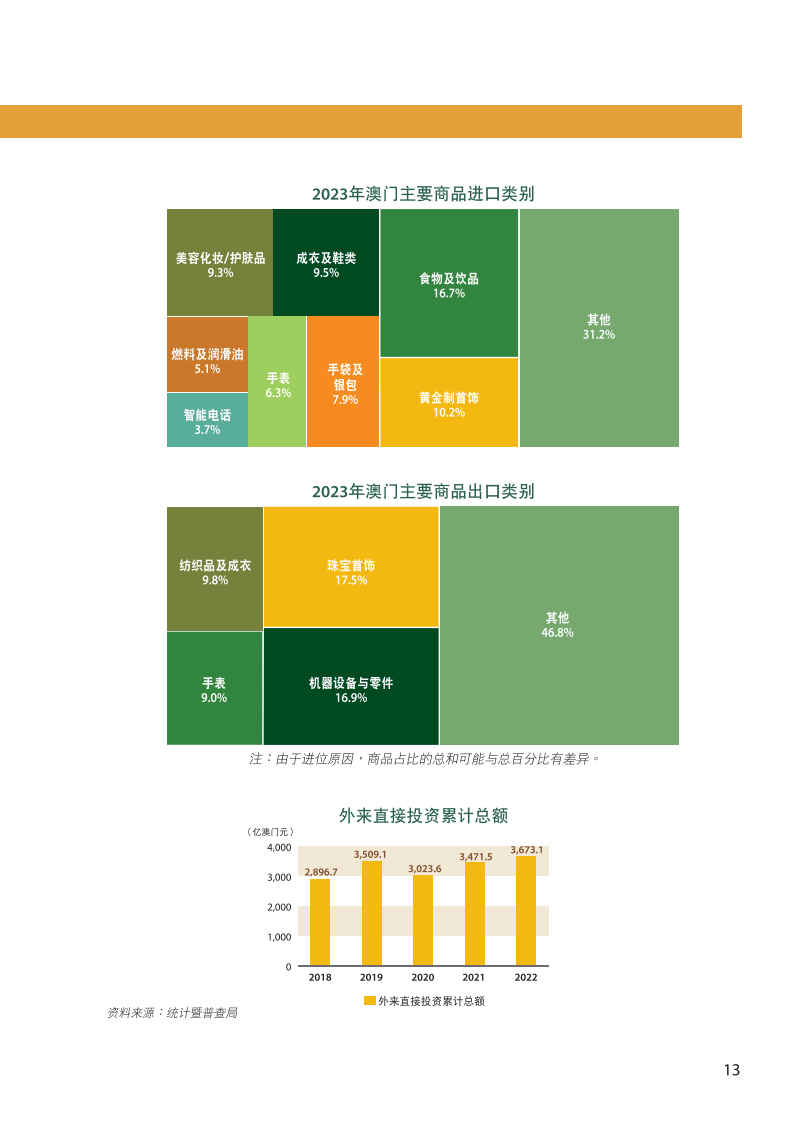 2025年澳門開獎資料查詢,安全性方案解析,suite96.605