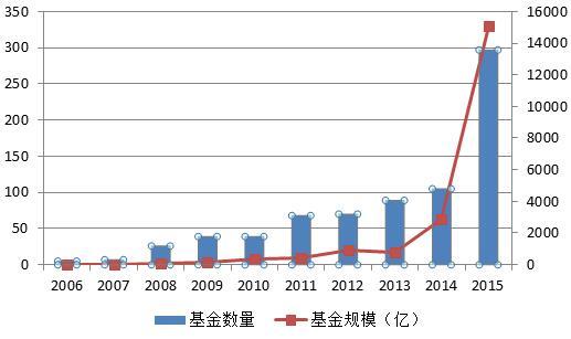 管家婆一肖-一碼-一中,數(shù)據(jù)實(shí)施整合方案,Advance75.15