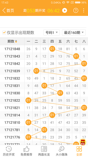 2025澳門特馬今晚開獎,效率資料解釋定義,經(jīng)典版84.717