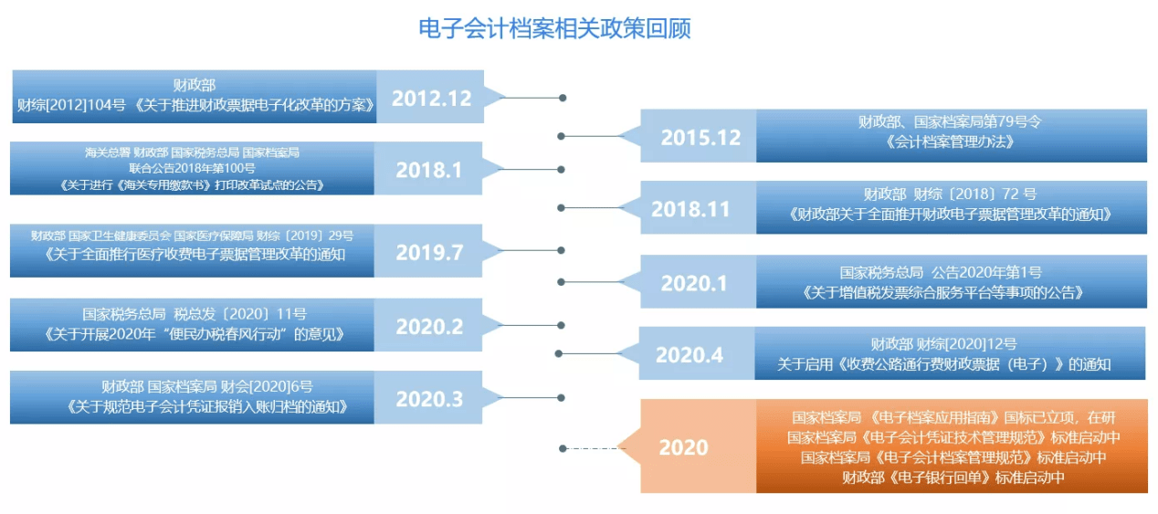 新奧天天開獎(jiǎng)資料大全1052期,精細(xì)化策略定義探討,yShop63.765