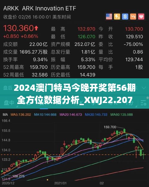 2024年澳門特馬今晚,深入解析數(shù)據(jù)策略,HarmonyOS61.180