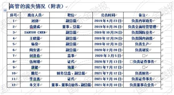 農業(yè)機械 第2頁