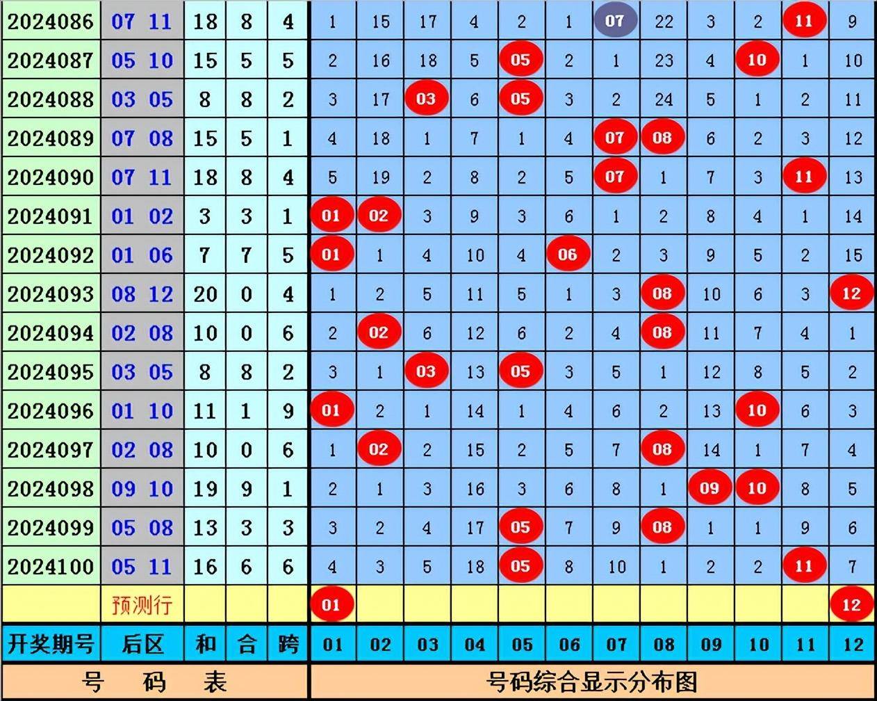 管家一肖一碼100中獎020期16-16-9-39-23-1T：28