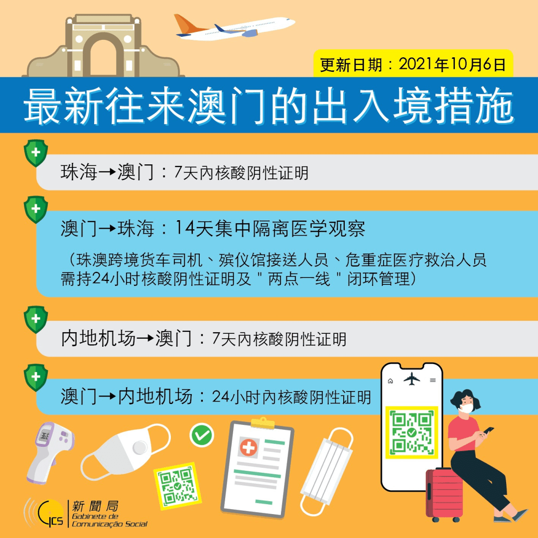 2025年澳門正版免費(fèi)大全,最新正品解答落實(shí),超值版57.931