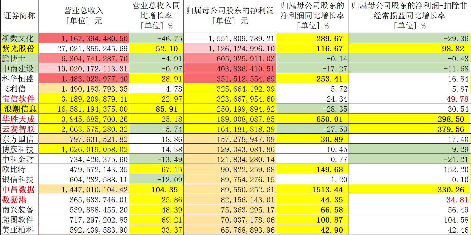 2024年澳門歷史記錄,全面執(zhí)行計劃數(shù)據(jù),M版91.280