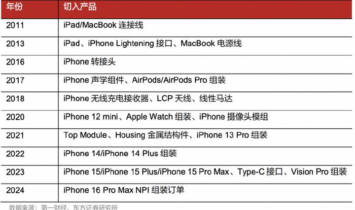 新澳2025今晚开奖资料大全,准确资料解释定义,投资版79.477