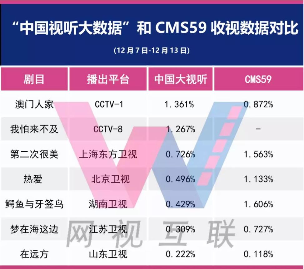 2024澳门六今晚开奖结果出来,实时数据解析,Prestige12.917