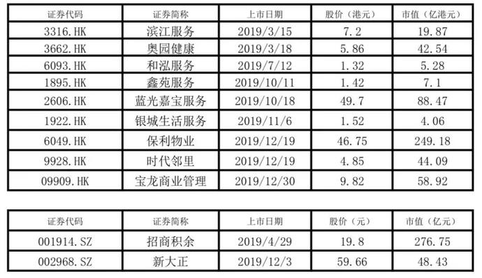 2004年澳门天天开好彩大全,统计分析解析说明,专业款29.687