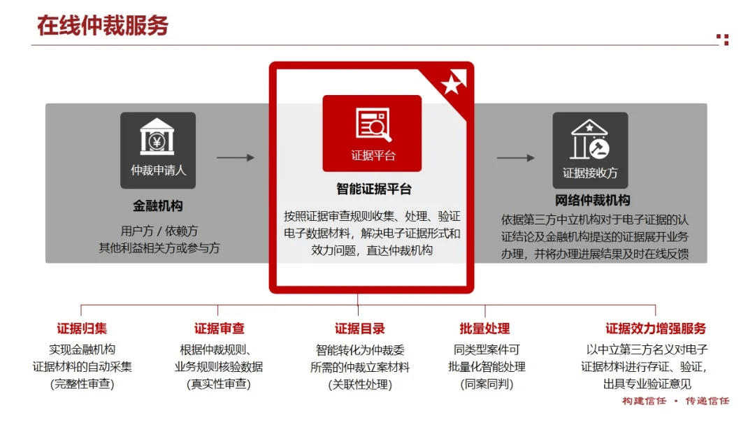 2024新澳门正版免费,迅速处理解答问题,超级版24.113