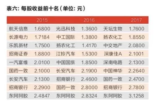 新澳今晚開獎結(jié)果查詢,廣泛的解釋落實支持計劃,定制版39.224