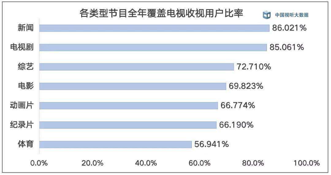 2004年天天开好彩大全,深层数据应用执行,S18.585